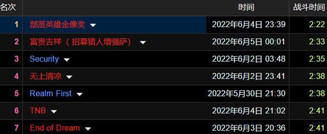 国服穆鲁极限DPS打法世界第1