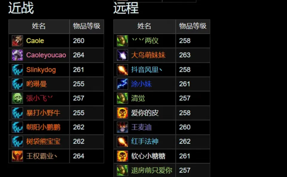 ICC通关破50分钟背后的秘密：猫德崛起与削弱边缘的未来走向