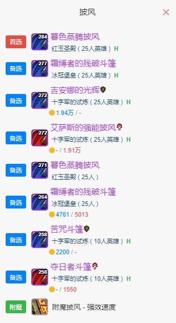 熊熊怒吼！WLK怀旧服熊德P5阶段BIS装备全攻略